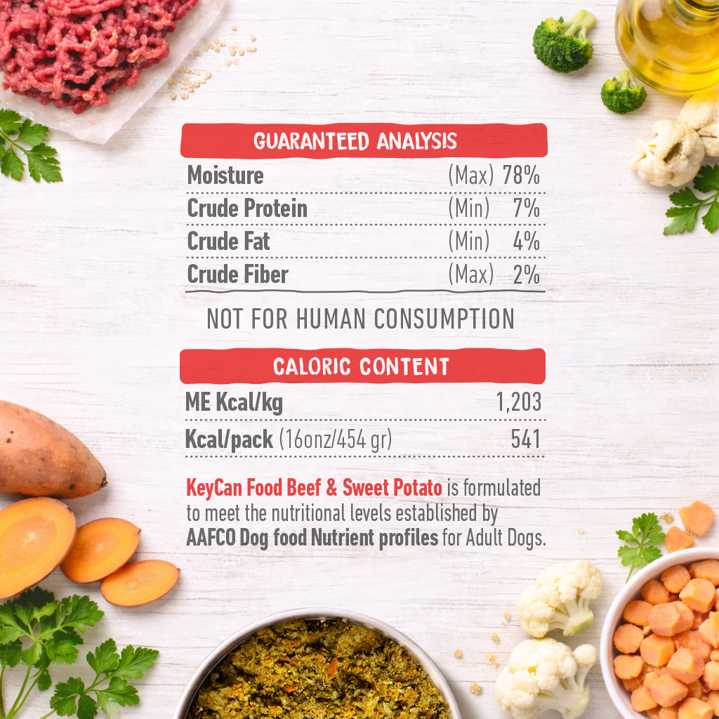 Beef and Sweet Potato
