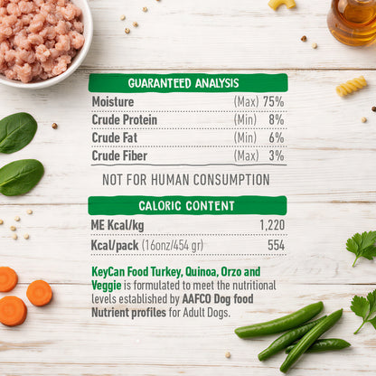 Turkey, Quinoa, Orzo and Veggies - NEW!